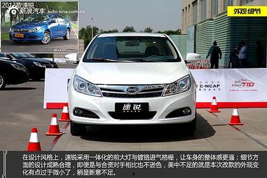 国产涡轮增压测试视频